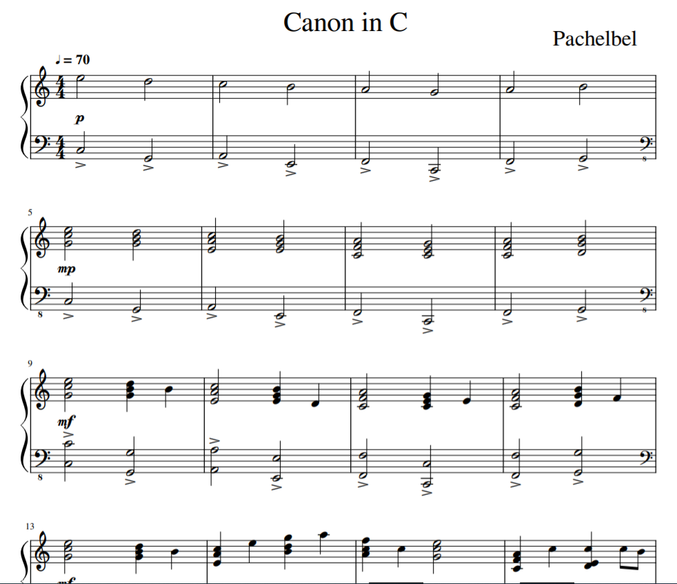 Canon in C Major piano solo